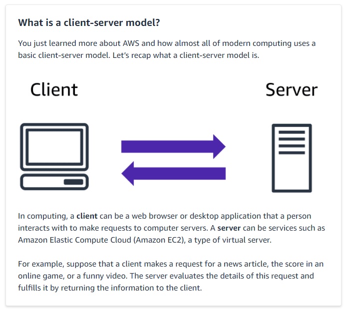In computing, a client can be a web browser or desktop application that a person interacts with to make requests to computer servers. A server can be services such as Amazon Elastic Compute Cloud (Amazon EC2), a type of virtual server.